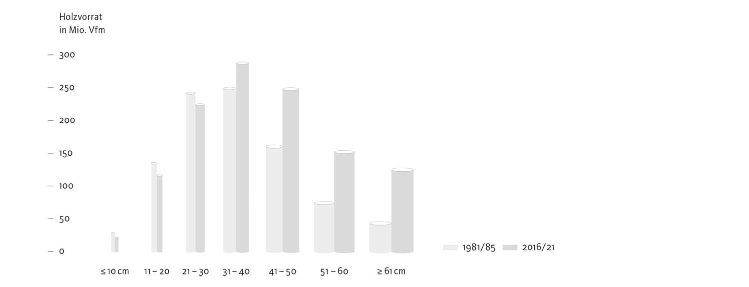 zuschnitt-92-150dpi-Einzelseiten-27-2