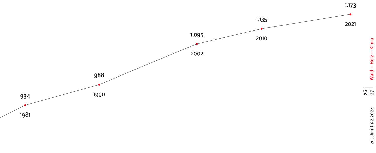 zuschnitt-92-150dpi-Einzelseiten-27